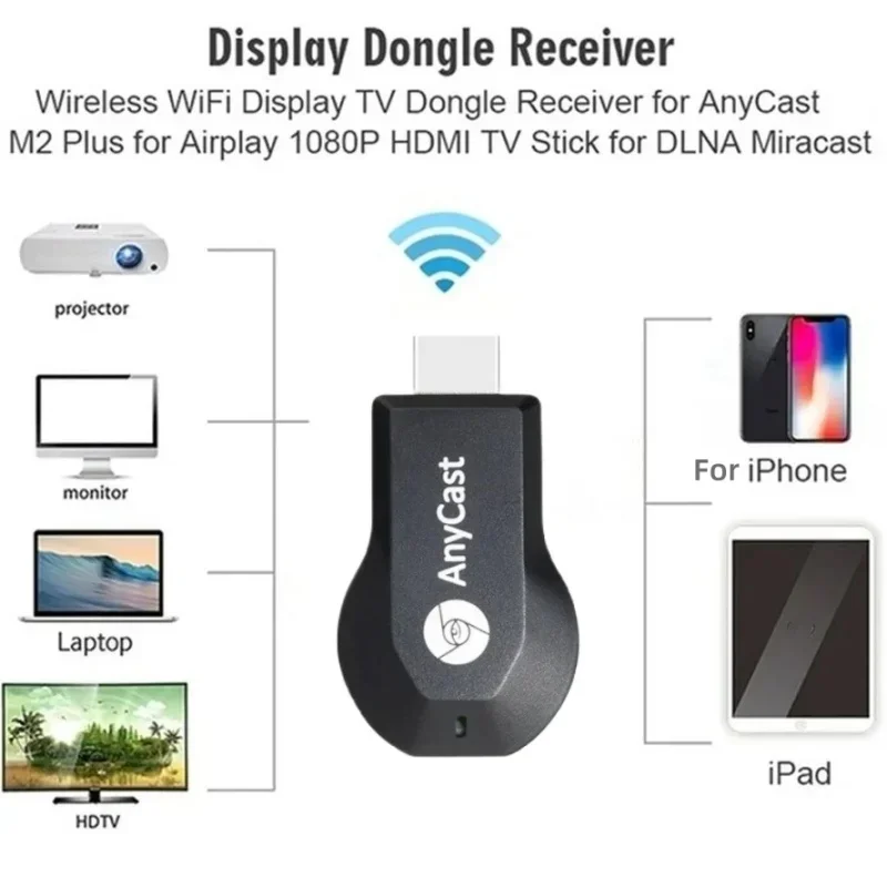 Dongle Penerima TV Nirkabel Wi - Hdmi Cable ulasan dan harga